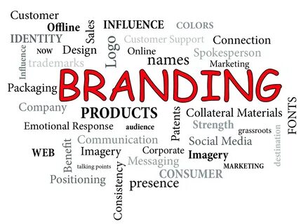 Branding перевод