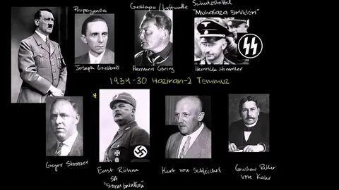 След ночь длинных ножей