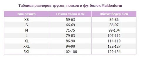 Как сделать размерную сетку