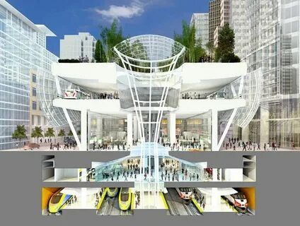 Система городских центров