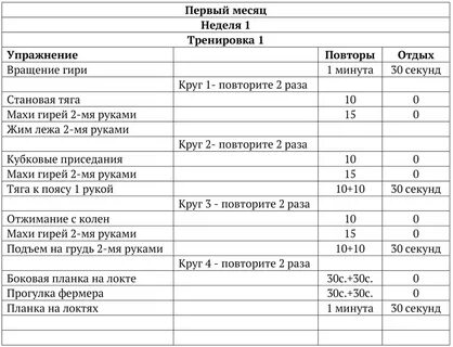 Температура в гирей