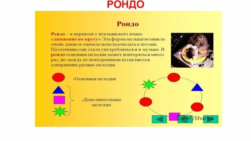 Строение формы рондо. Аллегорическое изображение формы рондо или вариаций. Аллегорическое изображение формы рондо или вариаций. Форма вариации. Рондо музыкальная форма.