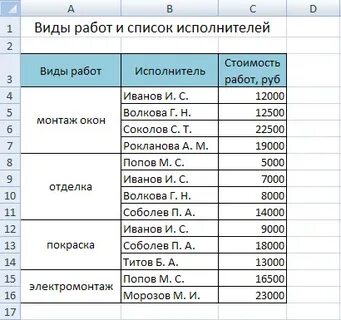 Сводная 18