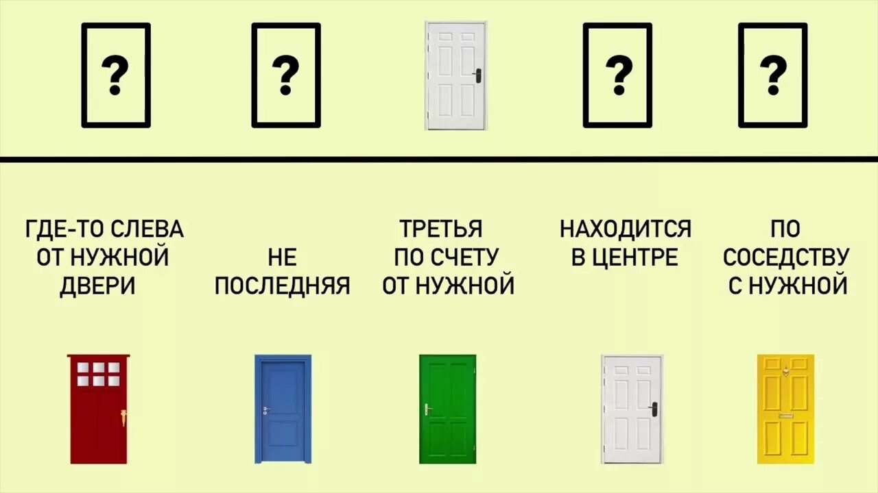 Где слева