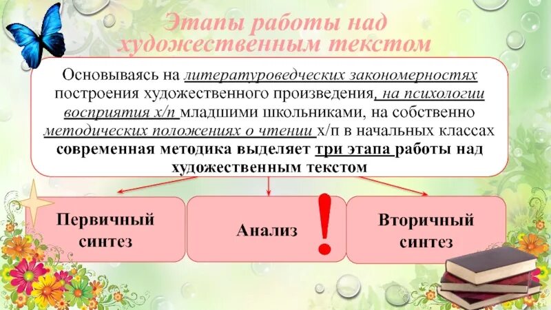 Первичный Синтез анализ вторичный Синтез. Первичный,анализ произведения,вторичный Синтез. Этапы анализа художественного произведения. Первичный Синтез это в литературе. Этап первичного синтеза