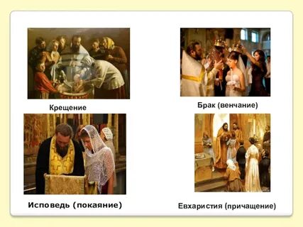 Брак совершенный по религиозному обряду