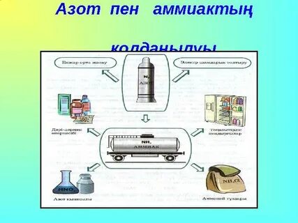 Кішкентай секс қыздар