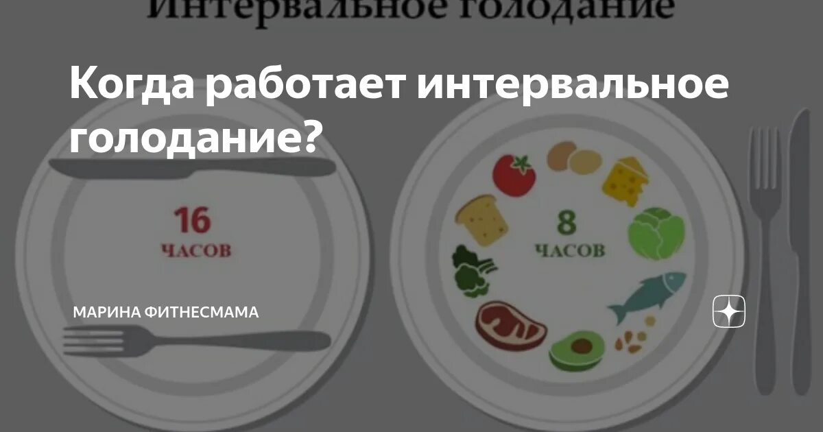 Можно ли пить кофе на интервальном голодании. Интервльно еголодание. Интервальное голодание. Intervalnaya goladaniya. Интервально голодание.