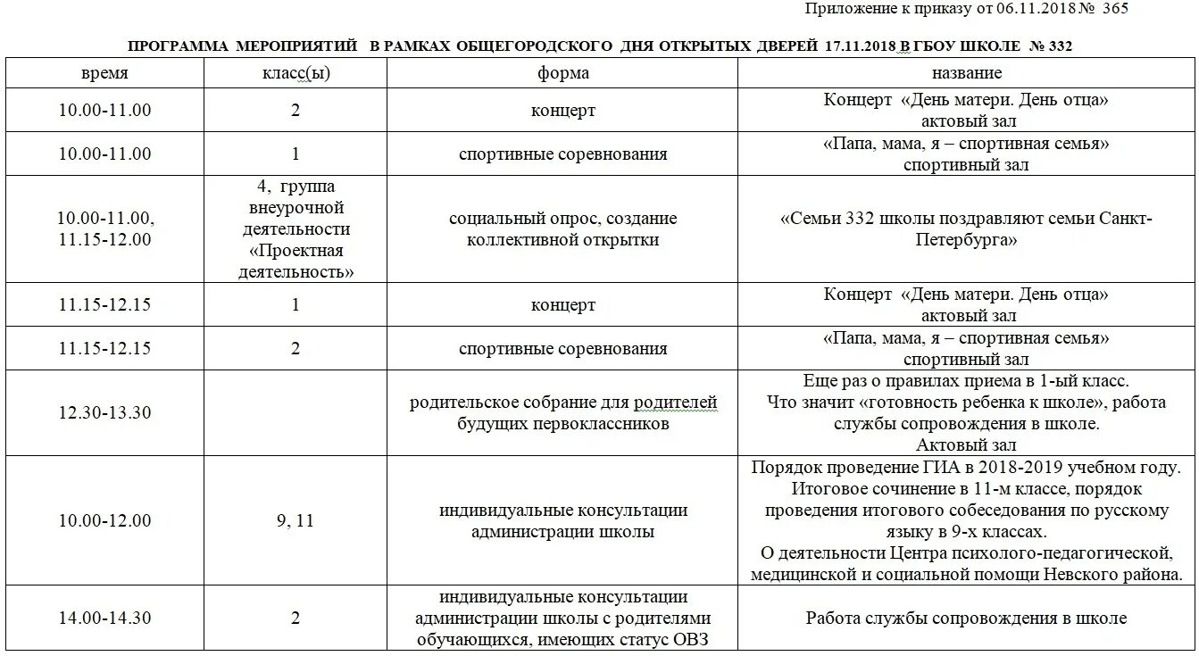 Молодежная программа. Программа 17 11 18. Афиши мультфильмов. Программа 17 11 18. С днем молодежи.