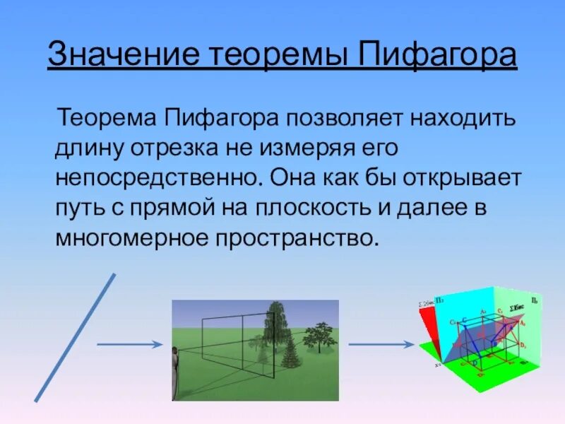 Теорема пифагора значение. Теорема Пифагора 8 класс геометрия. Презентация теорема пи. Теорема Пифагора презентация. Презентация Пифагор 8 класс.