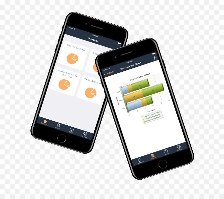 Android touch screen. Телефон android png. телефон на андроид с сенсорным экраном. изображение телефона для прототипирования. смартфон бизнес png.