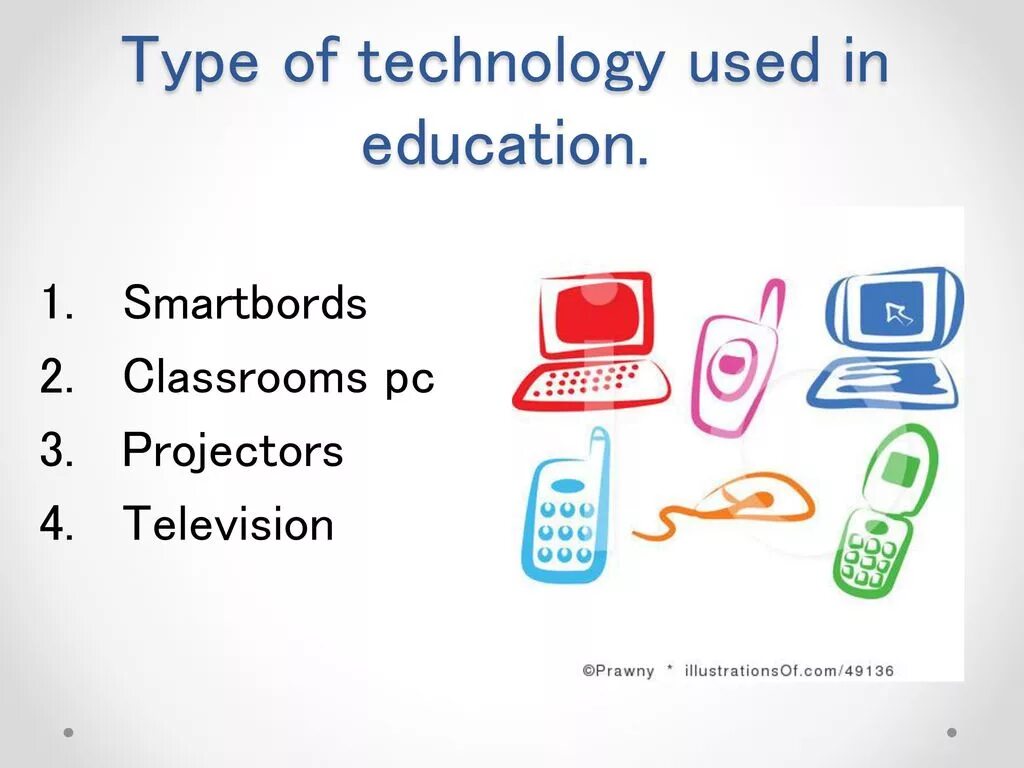 Educational Technologies презентация. Modern Technology презентация. Types of Technology. Modern Technologies in Education.