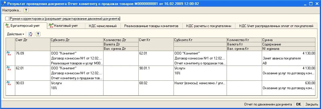 Д 62 К 01 проводка. Проводка 20.01 90.02.1. Проводка 1с бух 60 96. Проводки ДТ 91.02 кт 003.01. По результатам проведенных расчетов и