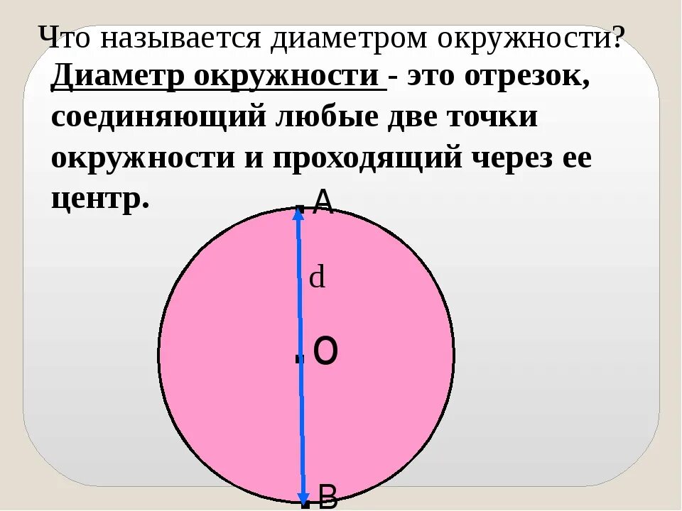 Диаметр окружности с центром 0. Диаметр окружности. Окружность и деамиитер. Деаметрокружности это. Определение диаметра окружности.