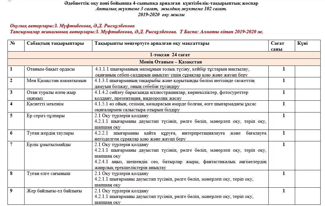 Модо 4 сынып дайындық. Жоспар. КТП дневник шаблон. КТП титул в школе. Математика пәні.