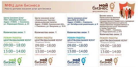 Мфц смоленск телефон для справок