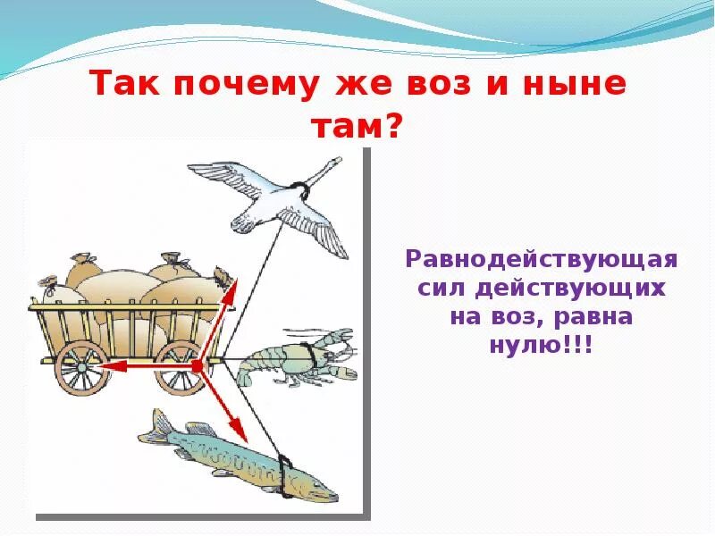 Жизнь по возу