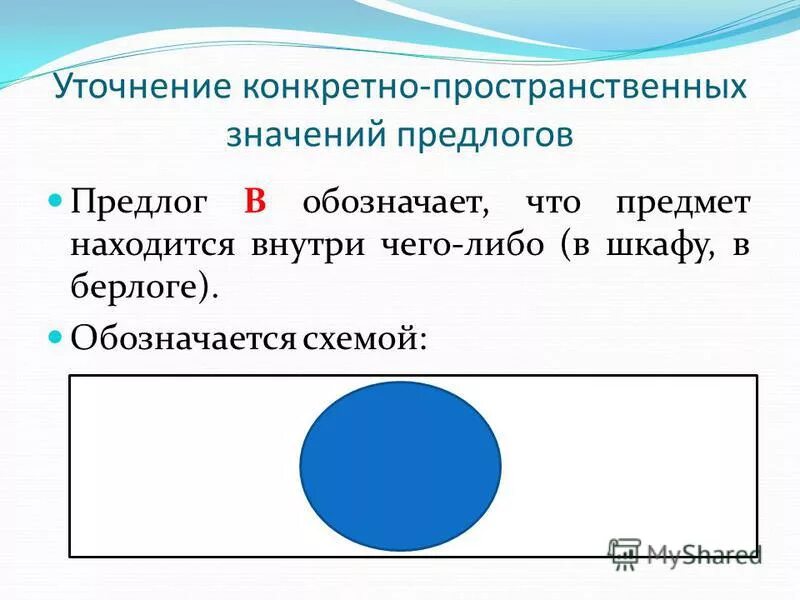 Как обозначить предлог в предложении. Как обозначить предлог в предложении