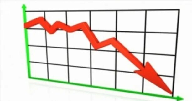 доходы снизились. падение доходов. падение доходов. финансовая ошибка. финансовые убытки.
