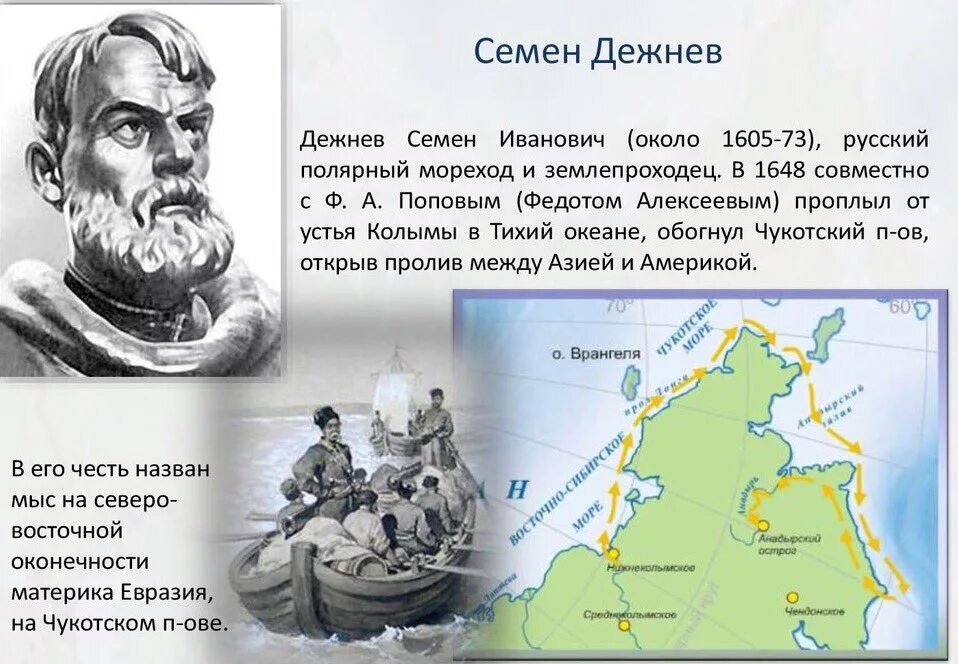 Семён Иванович дежнёв открытия. Экспедиция семёна Дежнева в 1648 1649 г. Дежнёв семён Иванович 1648 года.