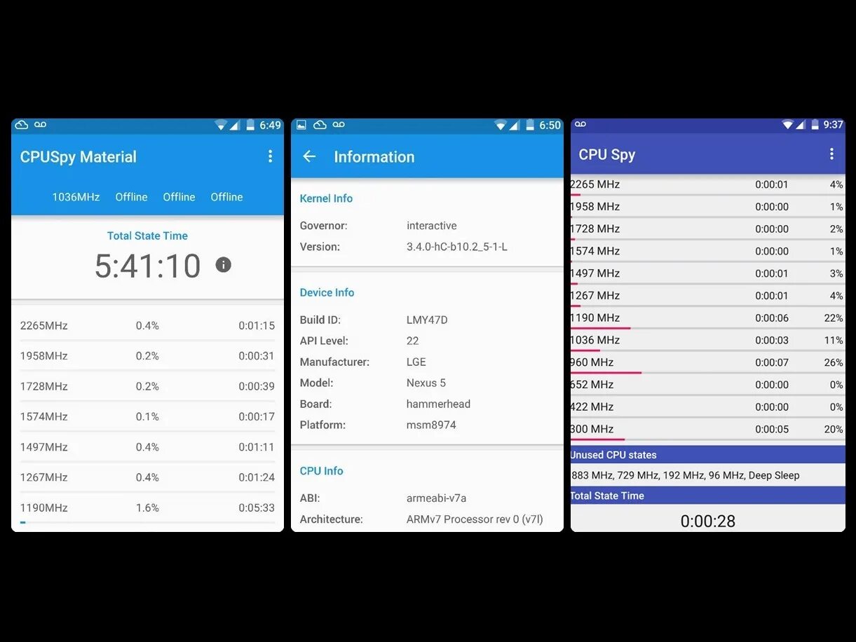 Music pro. Cpu info widgets premium apk. Spe. Как посмотреть процессор в андроиде. Андроид pro.