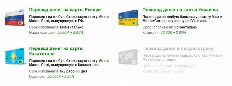 Как перевести деньги в казахстан. Перевод с карты на карту. Карта мир переводы в казахстан. Карта мир переводы в казахстан. Переводит деньги с карты на карту.