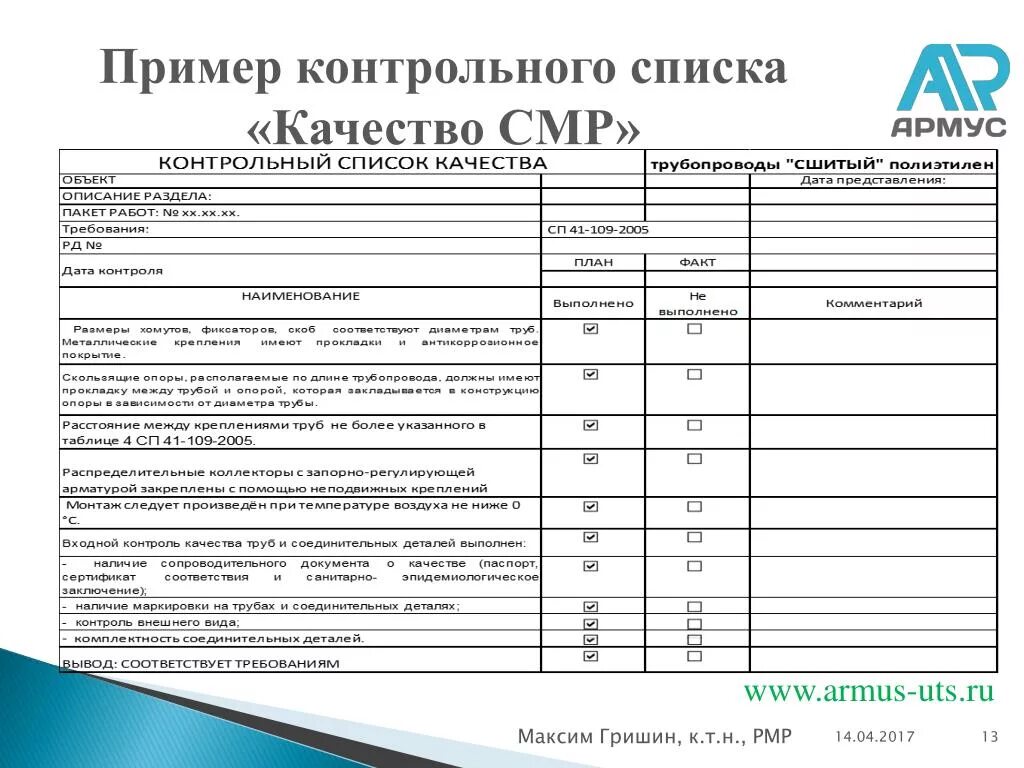 Список контрольных работ. Контрольный список пример. контрольные списки образец. контрольные списки качества проекта. контрольный пример это.