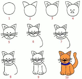 Как нарисовать кошку с ребенком