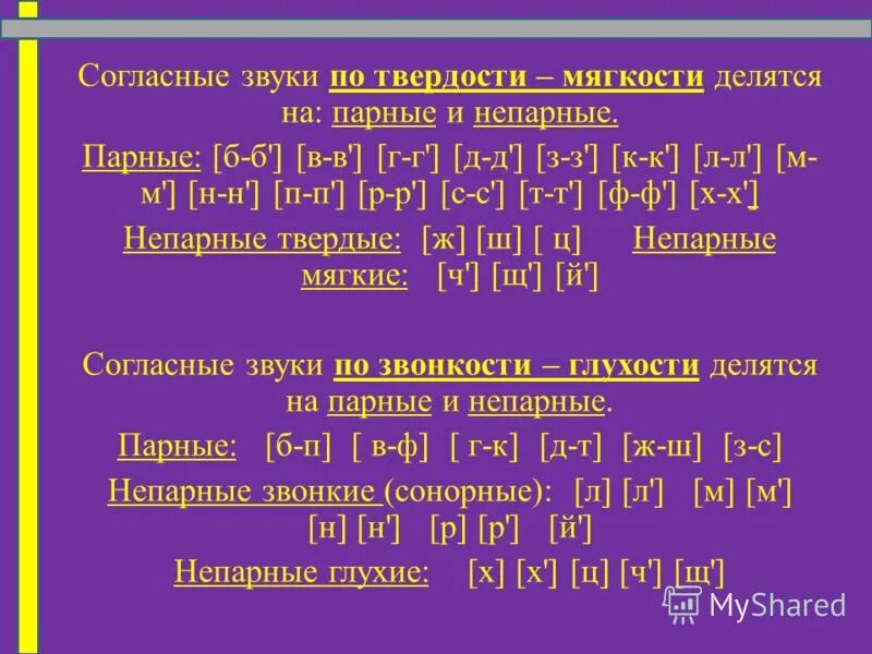 Парные по твердости-мягкости согласные. Непарные по твердости-мягкости согласные звуки. Парные непарные согласные по твердости и мягкости. Парные гласные по твердости и мягкости. Парный непарный по твердости мягкости