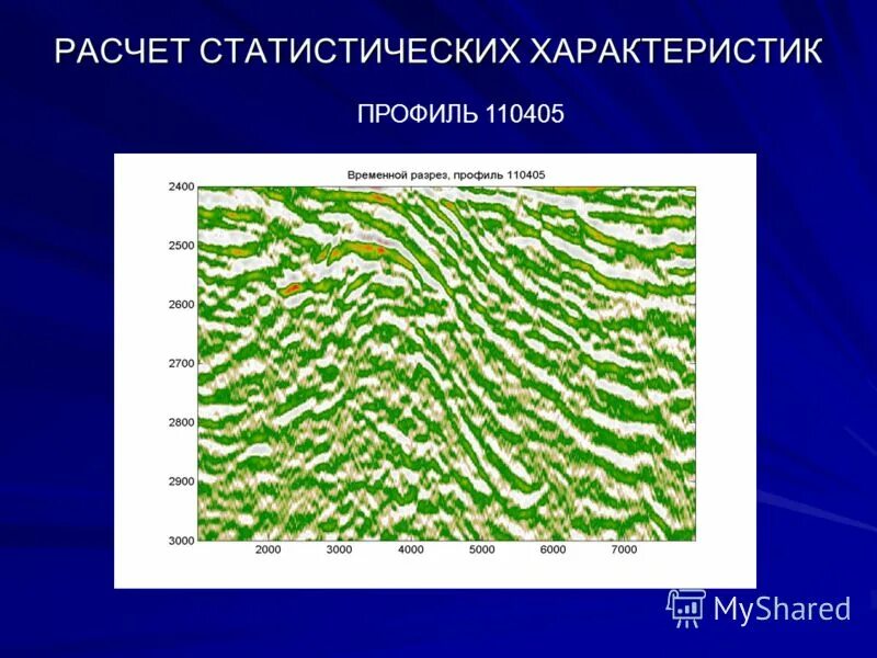 расчет статистических характеристик