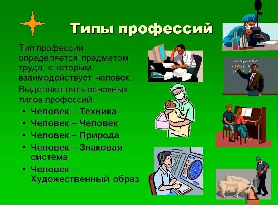 Как и многие другие имеет
