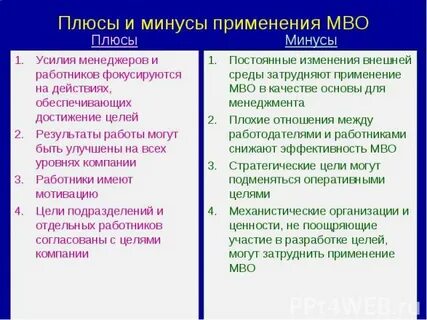 Плюсы сэс