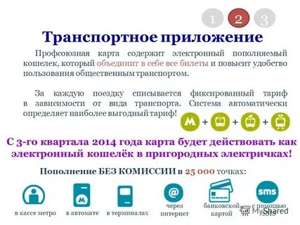Профсоюзная карта