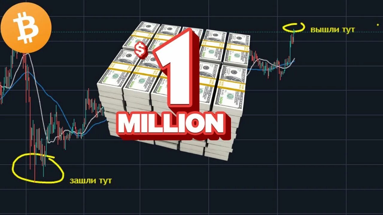 Algo криптовалюта прогноз. Криптовалюта зикеш обзор. atom биткоин. algo криптовалюта. zec криптовалюта прогноз.