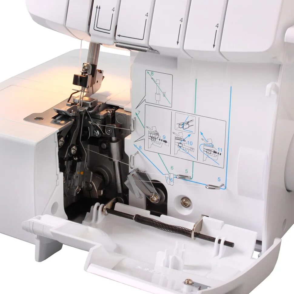 Оверлок brother m1034d. Оверлок brother m1034d. Оверлок brother 1034d. Brother m 1034d швейная машина. Оверлок brother 1034d комплектация.