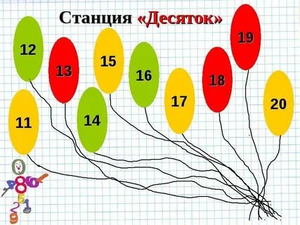 Восьмой десяток лет