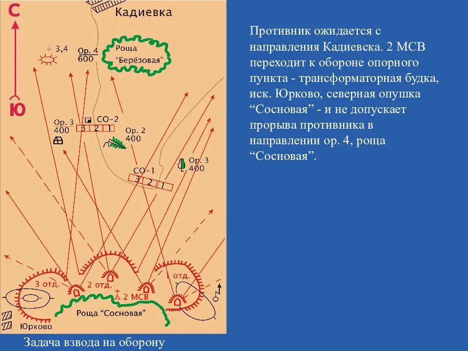 Схема опорного пункта МСВ на БТР. Схема опорного пункта МСВ. Карточка огня мотострелкового взвода в обороне. Схема опорного пункта взвода.