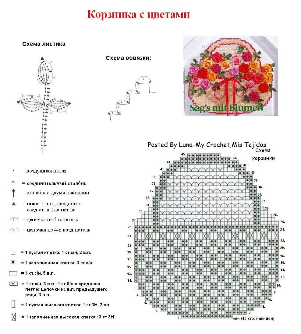 Поделка крючком схемы и описание. Схема вязания пасхальной корзинки крючком. Пасхальные корзиночки крючком схемы. Вязаные корзинки к Пасхе крючком со схемами. Вязаные корзинки крючком со схемами.
