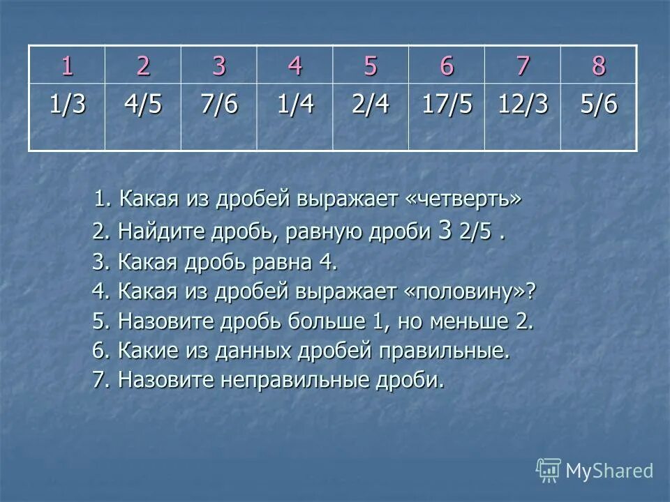 Как найти часть числа выраженную дробью