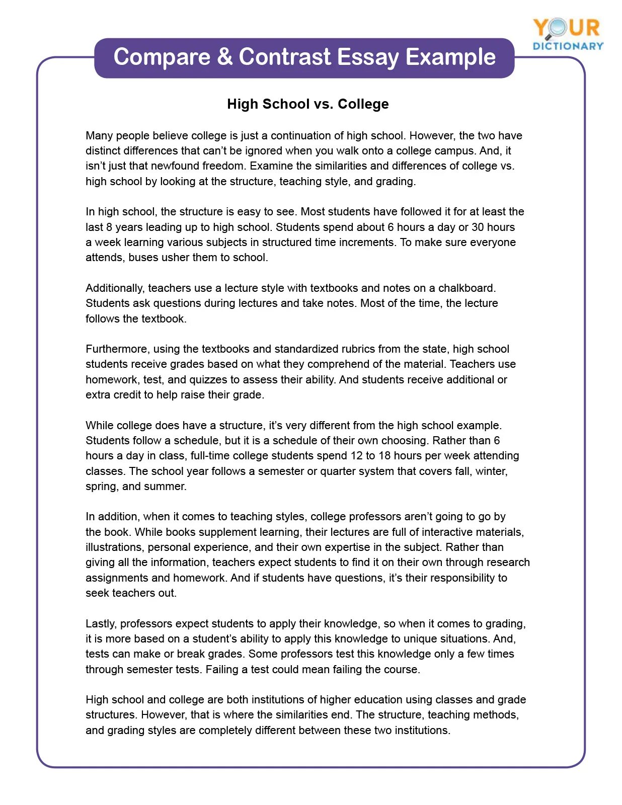 Compare example. Compare and contrast essay. comparison contrast essay examples. compare essay example. compare and contrast essay structure.