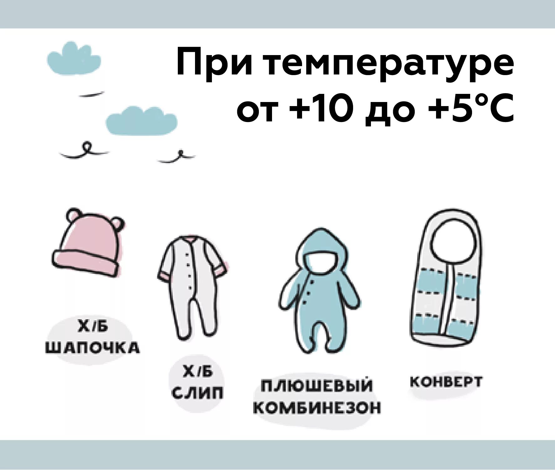 Как одевать годовалого ребенка в 15. Как одеть грудничка на прогулку в +10. Как одевать грудничка на улицу в +10. Как одевать малыша в 10 градусов тепла. Как одевать грудничка в +25 на прогулку.