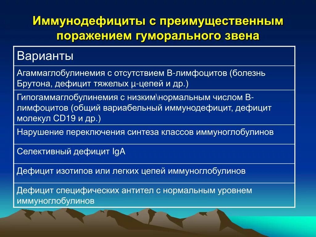 Первичные иммунодефициты гуморального звена. Клинические проявления гуморального иммунодефицита. Иммунодефициты с недостаточностью гуморального звена. Первичные дефициты гуморального звена иммунитета.