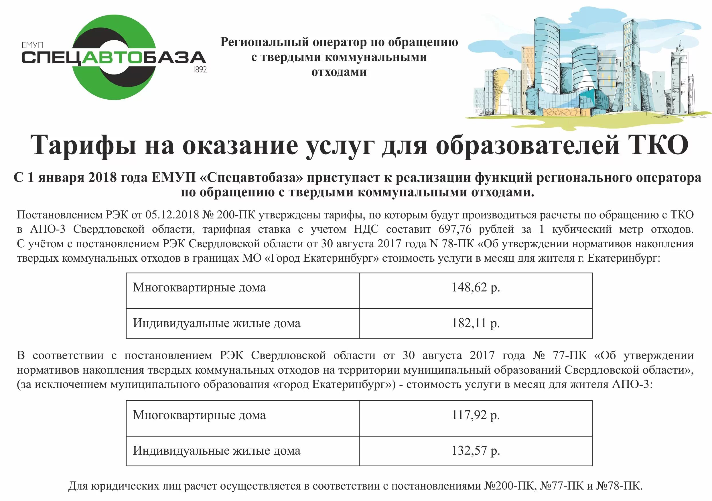 Тарифы региональных операторов тко. Обращение с ТКО Коммунальная услуга. Оказание услуг по обращению с твердыми коммунальными отходами. Тариф на обращение с твердыми коммунальными отходами. Региональный оператор по обращению с ТКО.