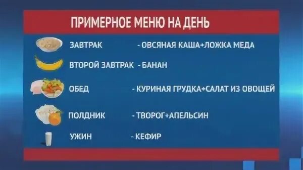 Правильное здоровое питание меню на каждый день
