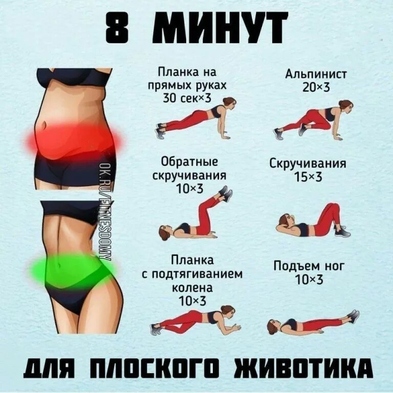 1 5 кг за неделю. Упражнения для похудения. Упражнениядляплоског живота. Самые эффективные упражнения для похудения. Упражнениетдля похудения.