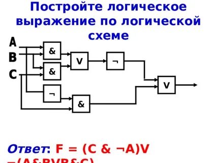 Урок по логическому