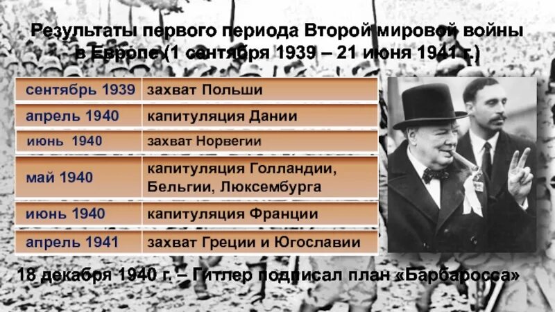 Май сентябрь 1939 событие