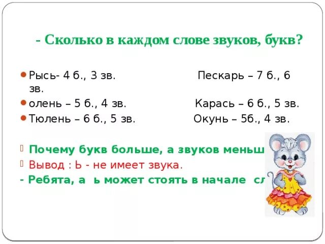 Букв и звуков в слове олень. Рысь сколько звуков. Сколько звуков. Сколько звуков в слове Рысь. Сколько звуков в каждом слове.