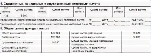 Код вычета 128 в 2 ндфл. Код вычета 126 в справке 2 ндфл что это. код вычетов 126 ндфл. код вычета 126 в 2-ндфл расшифровка. налоговые вычеты код 126 стандартные социальные.