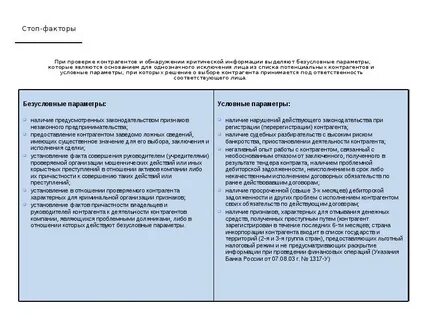 Заключение проверки поставщика